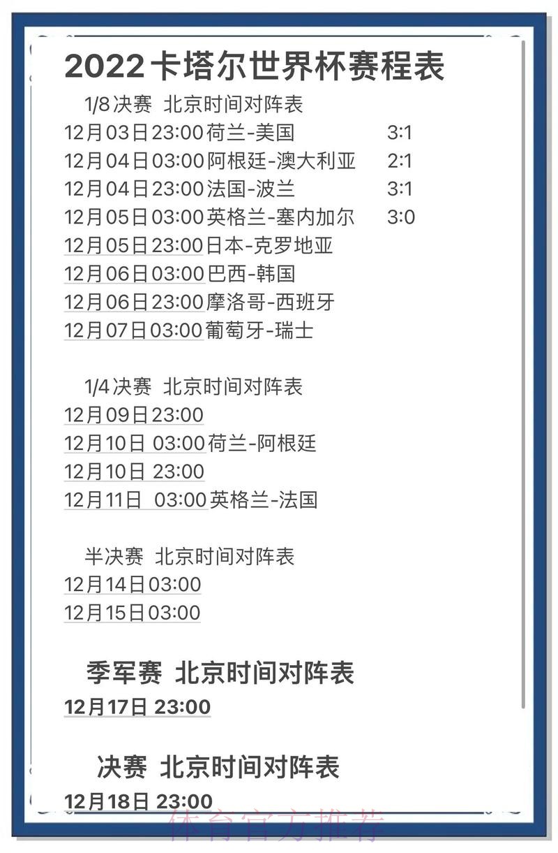 世界杯预测苹果最佳 世界杯预测苹果最佳