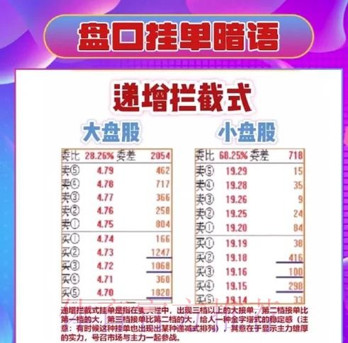2026世界杯盘口技巧入口地址