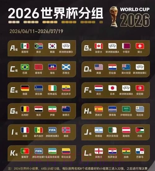 世界杯直播注册官方 世界杯直播注册官方